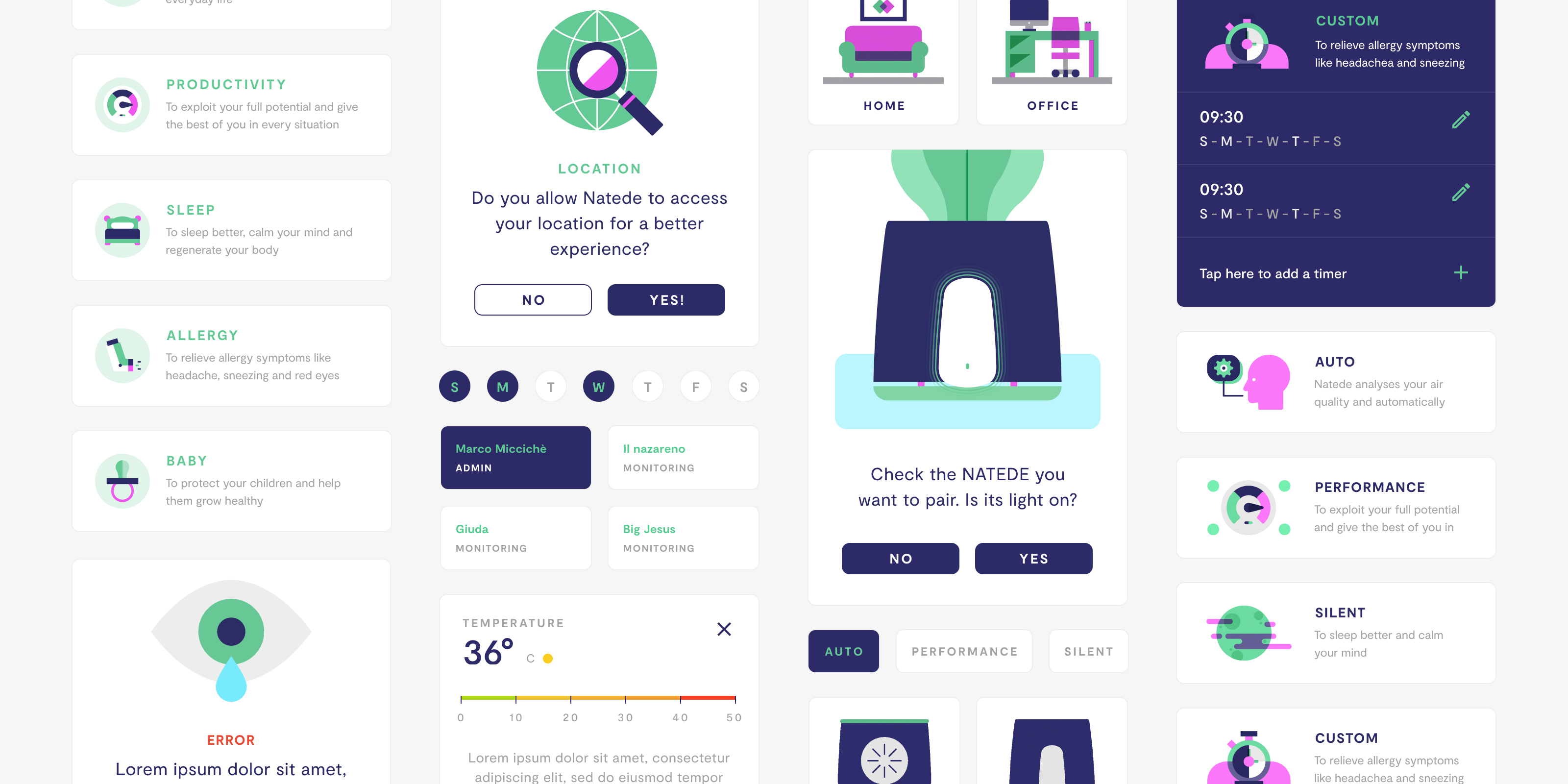 vitesy-hub-components overview